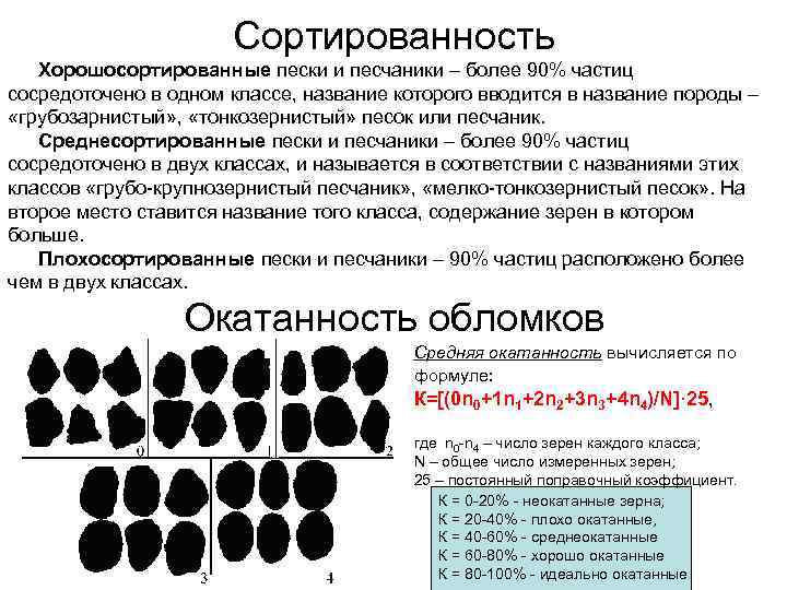 Сортированность Хорошосортированные пески и песчаники – более 90% частиц сосредоточено в одном классе, название