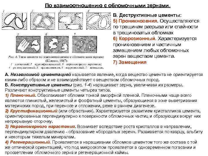 По взаимоотношению с обломочными зернами. В. Деструктивные цементы: 5) Проникновения. Осуществляются по трещинам разрыва