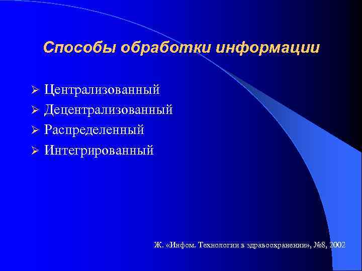 Способы обработки информации Централизованный Ø Децентрализованный Ø Распределенный Ø Интегрированный Ø Ж. «Инфом. Технологии