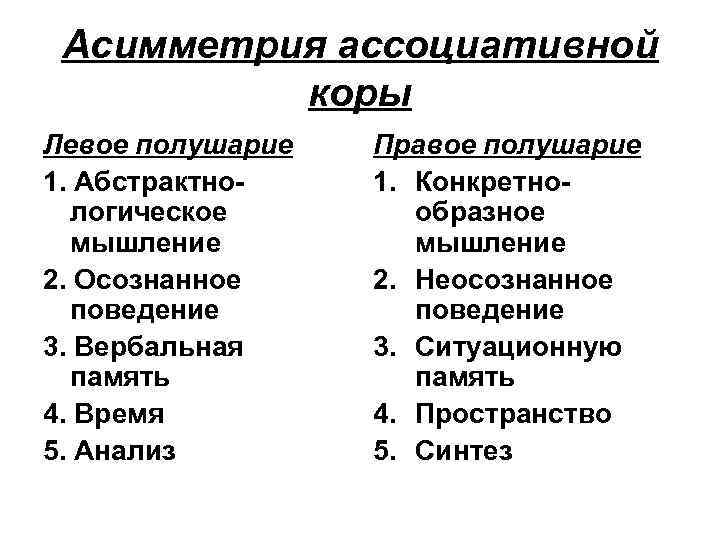 Асимметрия ассоциативной коры Левое полушарие 1. Абстрактнологическое мышление 2. Осознанное поведение 3. Вербальная память