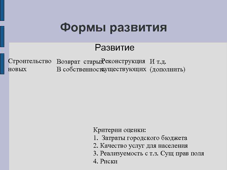 Формы развития Развитие Строительство Возврат старых Реконструкция И т. д. новых существующих (дополнить) В