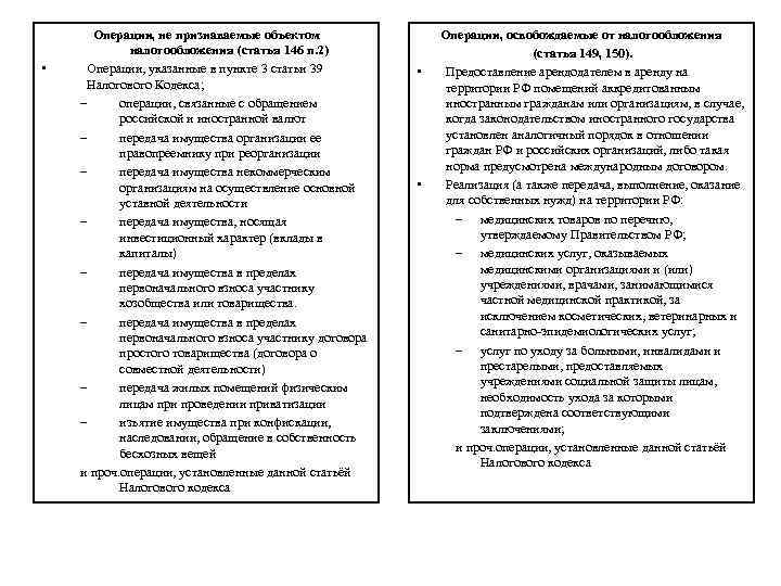  • Операции, не признаваемые объектом налогообложения (статья 146 п. 2) Операции, указанные в