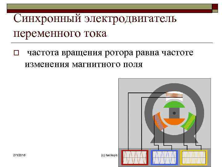 Синхронный электродвигатель переменного тока o частота вращения ротора равна частоте изменения магнитного поля 2/1/2018