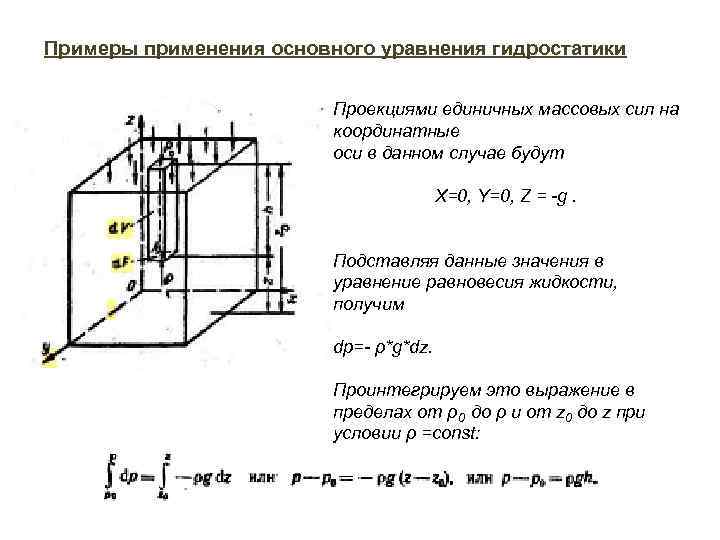 Примеры применения основного уравнения гидростатики Проекциями единичных массовых сил на координатные оси в данном