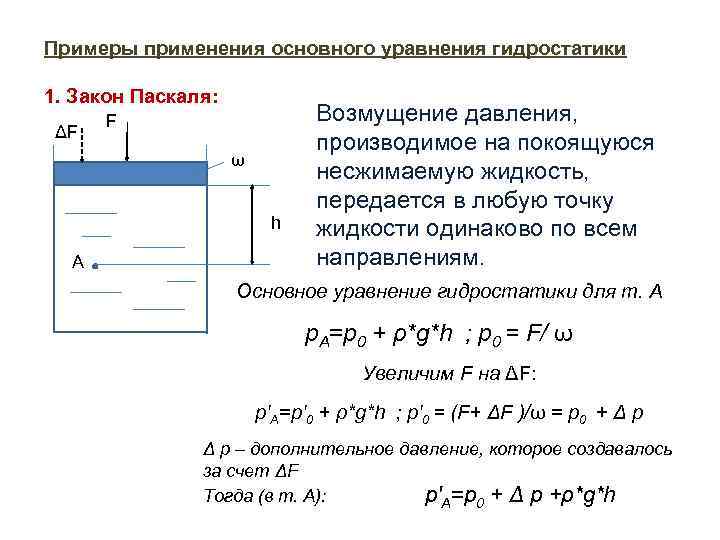 Примеры применения основного уравнения гидростатики 1. Закон Паскаля: F Возмущение давления, ΔF производимое на