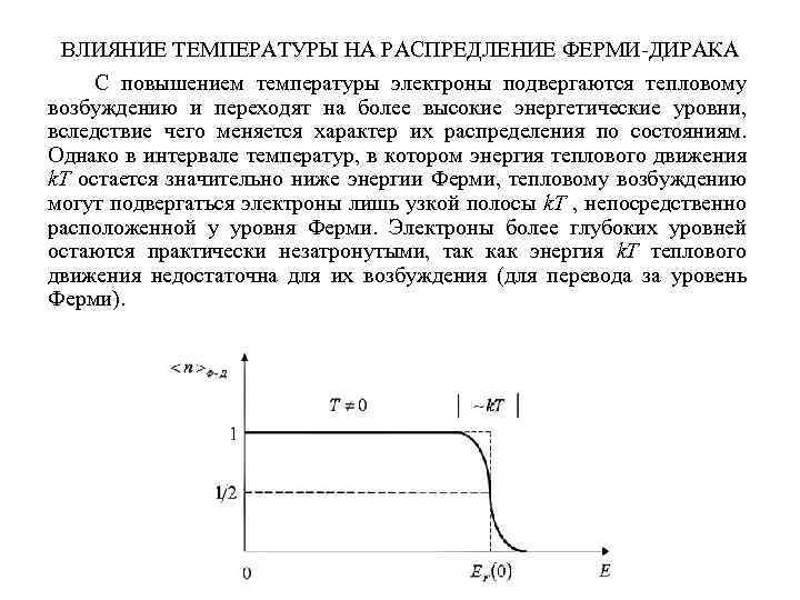 Электрон переходит на более высокий энергетический