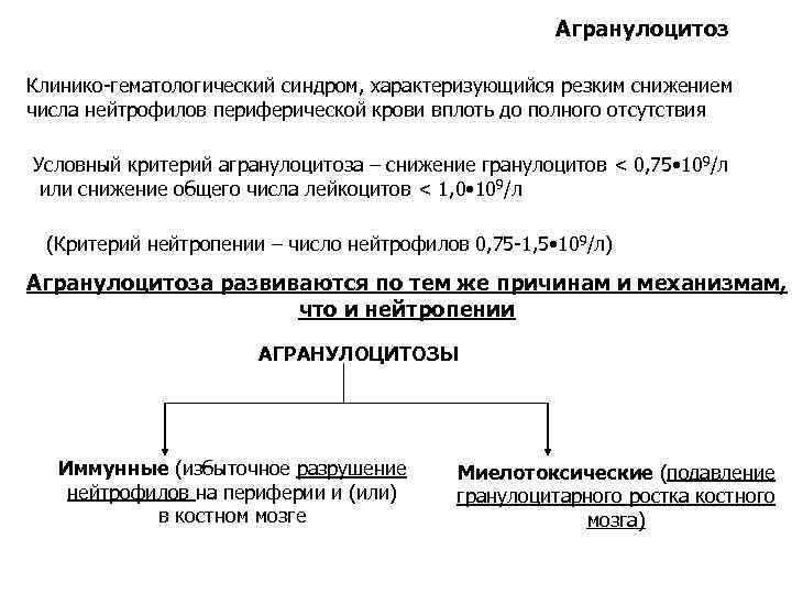 Агранулоцитоз Клинико-гематологический синдром, характеризующийся резким снижением числа нейтрофилов периферической крови вплоть до полного отсутствия