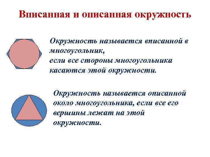 Вписанная и описанная окружность Окружность называется вписанной в многоугольник, если все стороны многоугольника касаются