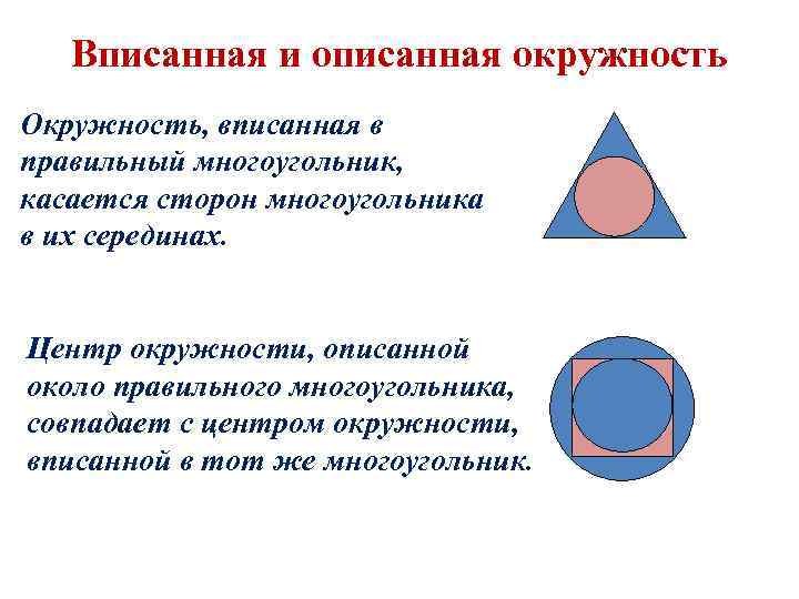 Вписанная и описанная окружность Окружность, вписанная в правильный многоугольник, касается сторон многоугольника в их