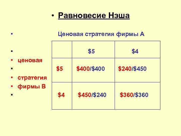 Авалон нефтекамск карта