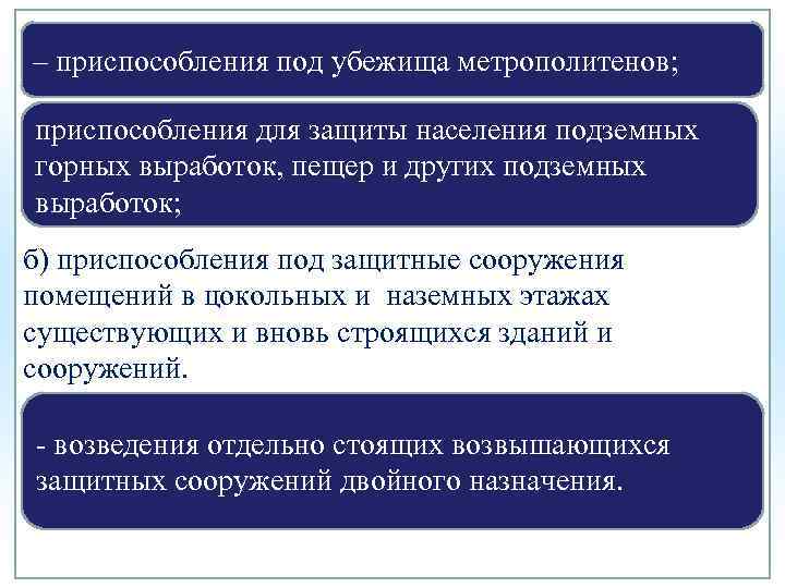 – приспособления под убежища метрополитенов; – приспособления для защиты населения подземных горных выработок, пещер