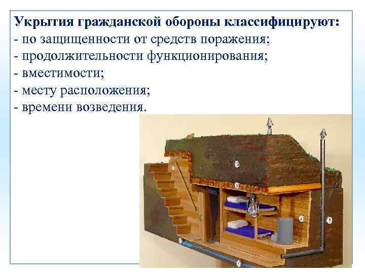 Противорадиационные защитные сооружения. Гражданская оборона укрытие в защитных сооружениях. Противорадиационные укрытия гражданской обороны. Противорадиационные укрытия классифицируются. Быстровозводимые защитные сооружения гражданской обороны.