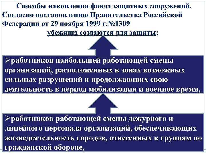 Способы накопления фонда защитных сооружений. Согласно постановлению Правительства Российской Федерации от 29 ноября 1999