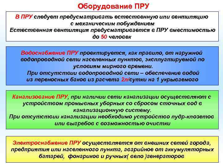 Оборудование ПРУ В ПРУ следует предусматривать естественную или вентиляцию с механическим побуждением Естественная вентиляция