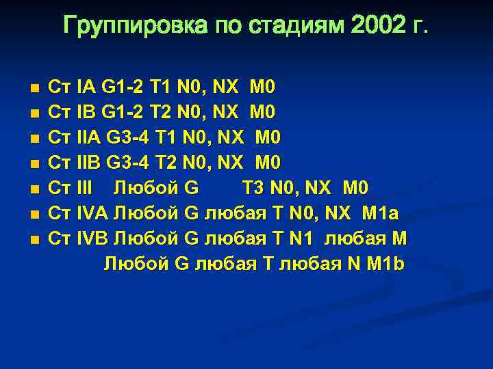 Группировка по стадиям 2002 г. Ст IА G 1 -2 T 1 N 0,