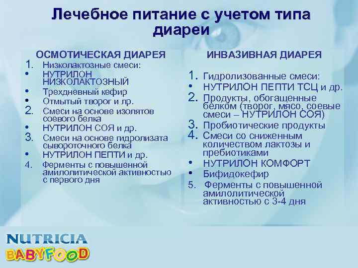 Лечебное питание с учетом типа диареи 1. • • • 2. • 3. •