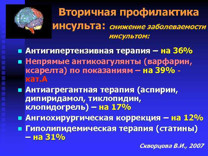 Вторичная профилактика инсульта: снижение заболеваемости инсультом: n n n Антигипертензивная терапия – на 36%