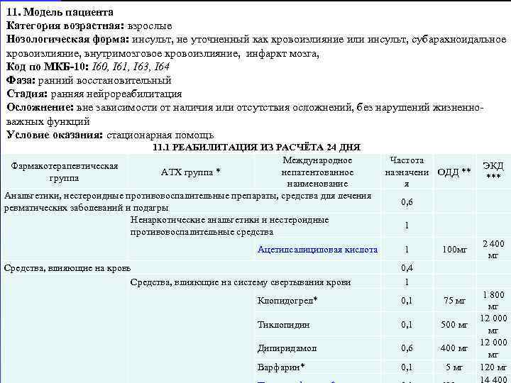 11. Модель пациента Категория возрастная: взрослые Нозологическая форма: инсульт, не уточненный как кровоизлияние или