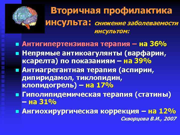 Вторичная профилактика инсульта: снижение заболеваемости инсультом: n n n Антигипертензивная терапия – на 36%