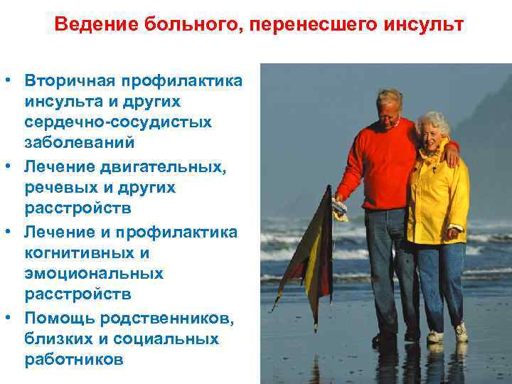 Ведение больного, перенесшего инсульт • Вторичная профилактика инсульта и других сердечно-сосудистых заболеваний • Лечение