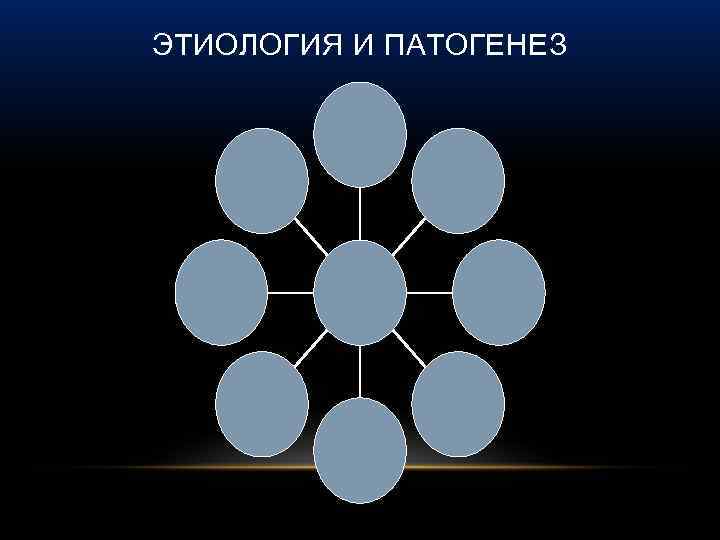 ЭТИОЛОГИЯ И ПАТОГЕНЕЗ 