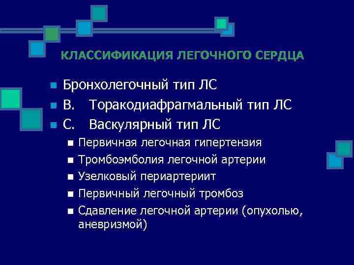 КЛАССИФИКАЦИЯ ЛЕГОЧНОГО СЕРДЦА n n n Бронхолегочный тип ЛС B. Торакодиафрагмальный тип ЛС C.