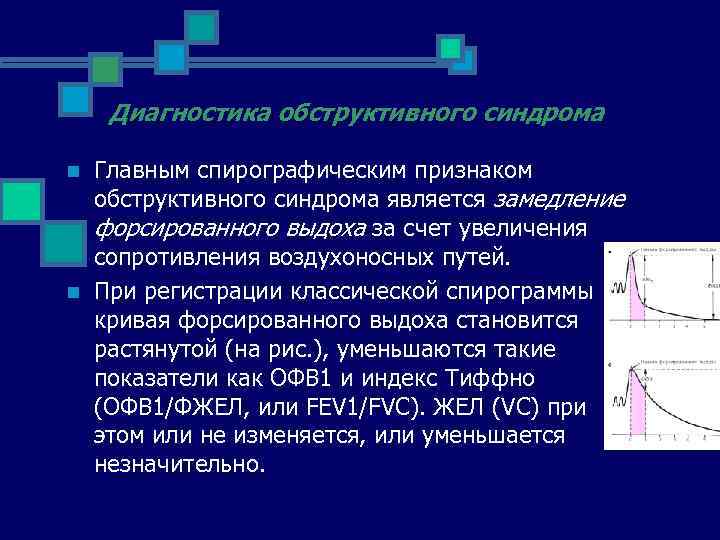 Диагностика обструктивного синдрома n n Главным спирографическим признаком обструктивного синдрома является замедление форсированного выдоха