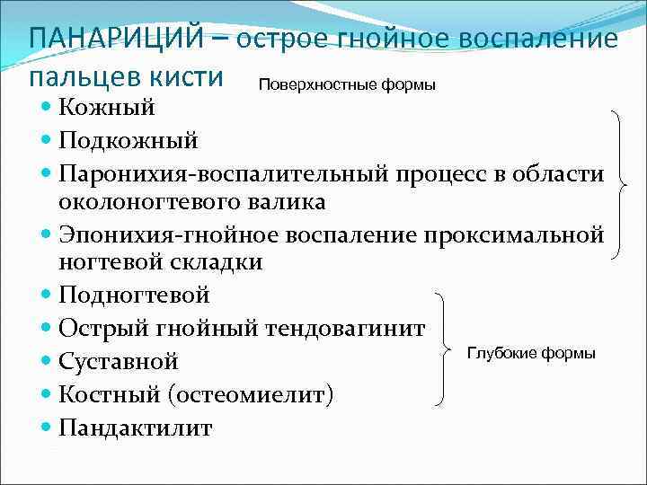 ПАНАРИЦИЙ – острое гнойное воспаление пальцев кисти Поверхностные формы Кожный Подкожный Паронихия-воспалительный процесс в