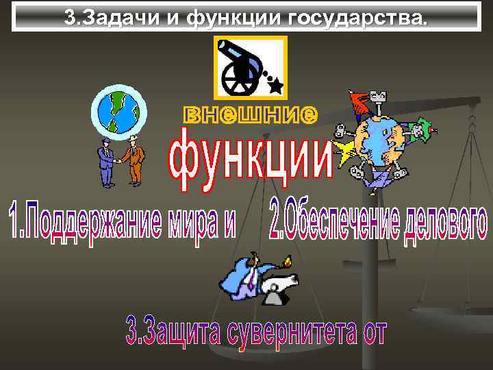 3. Задачи и функции государства. 