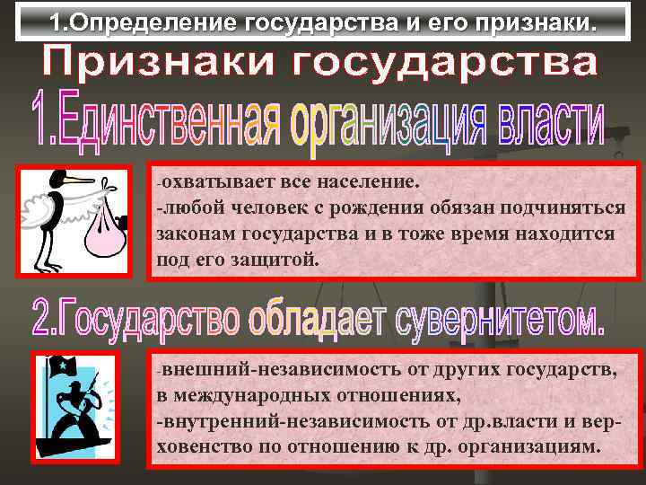 1. Определение государства и его признаки. -охватывает все население. -любой человек с рождения обязан