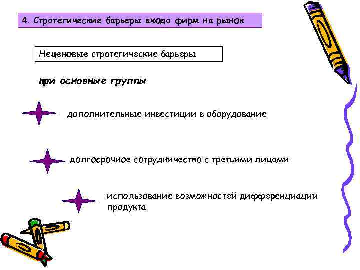 4. Стратегические барьеры входа фирм на рынок Неценовые стратегические барьеры три основные группы дополнительные