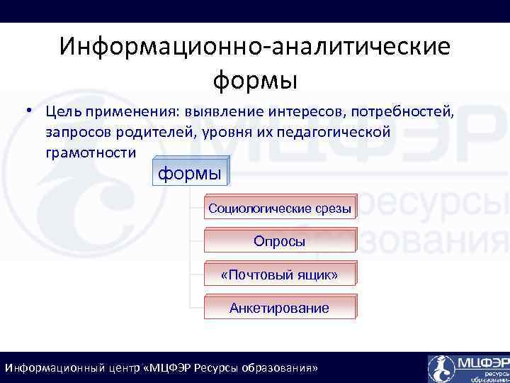 Информационно-аналитические формы • Цель применения: выявление интересов, потребностей, запросов родителей, уровня их педагогической грамотности