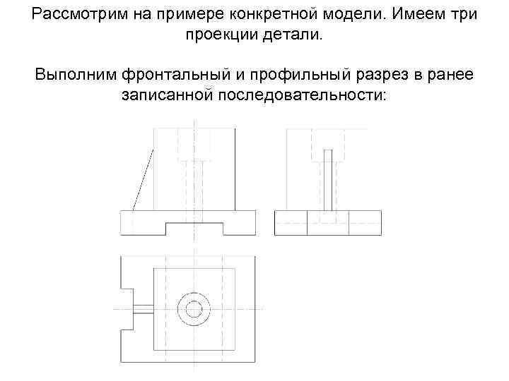 План карта профиль разрез