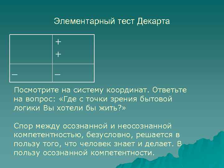 Элементарный тест Декарта + + _ _ Посмотрите на систему координат. Ответьте на вопрос: