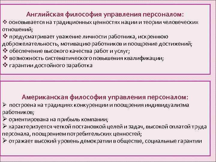 Английская философия управления персоналом: v основывается на традиционных ценностях нации и теории человеческих отношений;