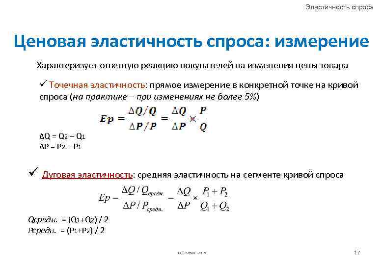 Ценовая эластичность спроса товара