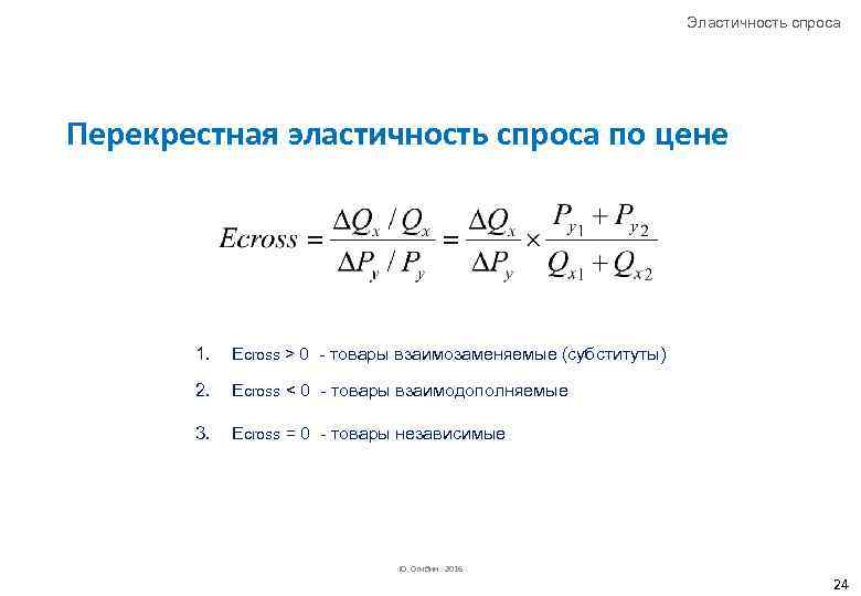 Формула эластичности спроса