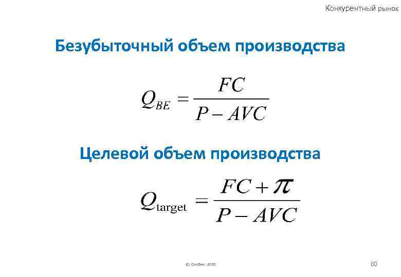 Конкурентный рынок Безубыточный объем производства Целевой объем производства Ю. Огибин 2016 60 