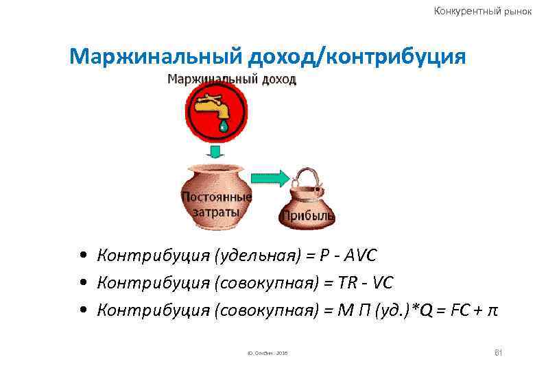 Конкурентный рынок Маржинальный доход/контрибуция • Контрибуция (удельная) = P - AVC • Контрибуция (совокупная)