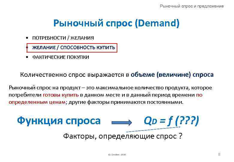 Рыночный спрос и предложение Рыночный спрос (Demand) • ПОТРЕБНОСТИ / ЖЕЛАНИЯ • ЖЕЛАНИЕ /