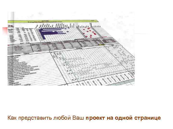 Как представить любой Ваш проект на одной странице 