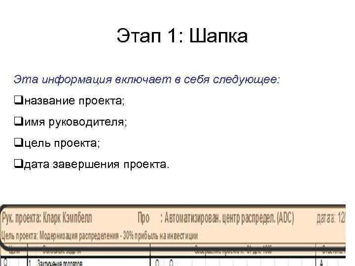 Этап 1: Шапка Эта информация включает в себя следующее: qназвание проекта; qимя руководителя; qцель