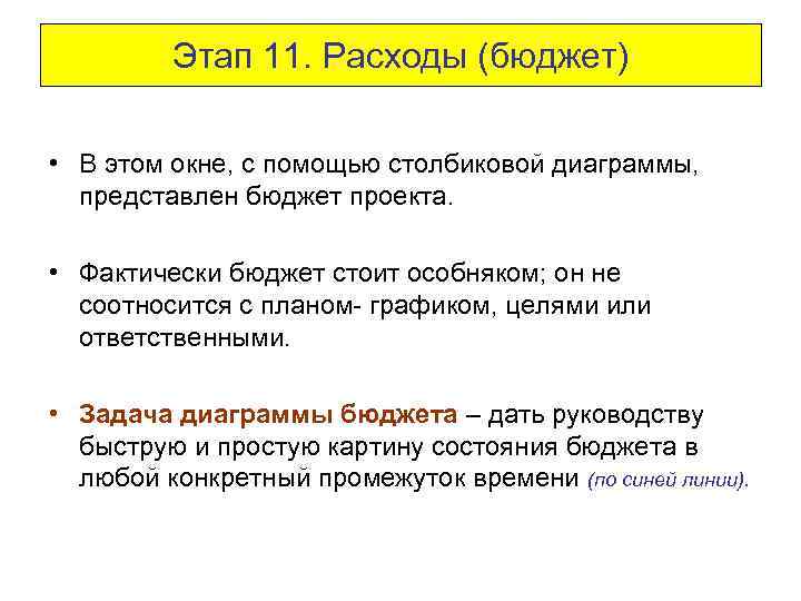 Этап 11. Расходы (бюджет) • В этом окне, с помощью столбиковой диаграммы, представлен бюджет