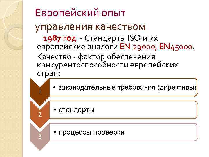 Европейский опыт управления качеством 1987 год - Стандарты ISO и их европейские аналоги EN