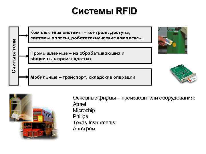Считыватели Системы RFID Комплектные системы – контроль доступа, системы оплаты, робототехнические комплексы Промышленные –