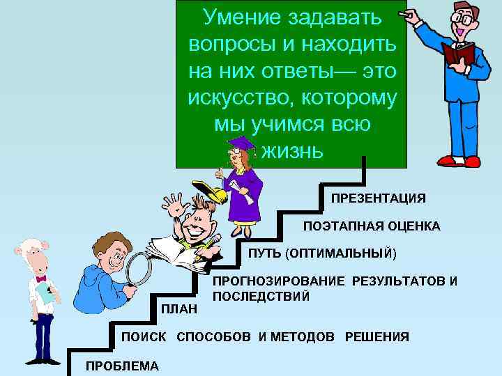 Умение задавать вопросы и находить на них ответы— это искусство, которому мы учимся всю
