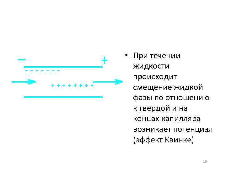  • При течении жидкости происходит смещение жидкой фазы по отношению к твердой и