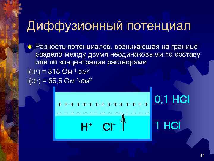 Диффузионный потенциал Разность потенциалов, возникающая на границе раздела между двумя неодинаковыми по составу или