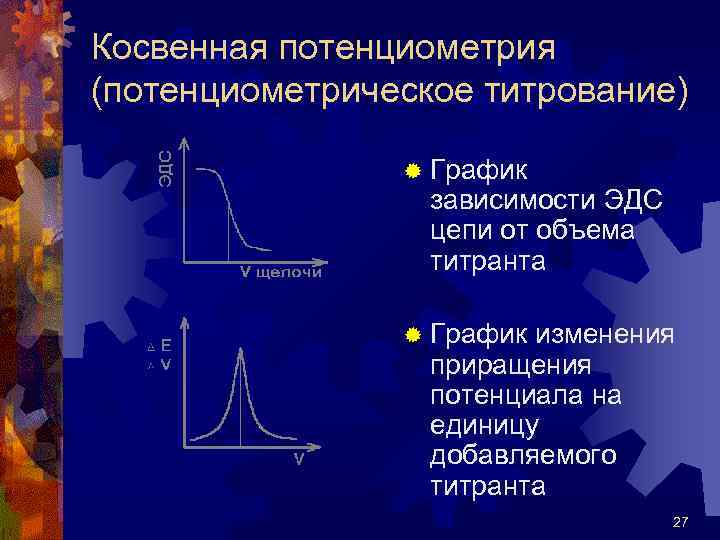 Косвенная потенциометрия (потенциометрическое титрование) ® График зависимости ЭДС цепи от объема титранта ® График