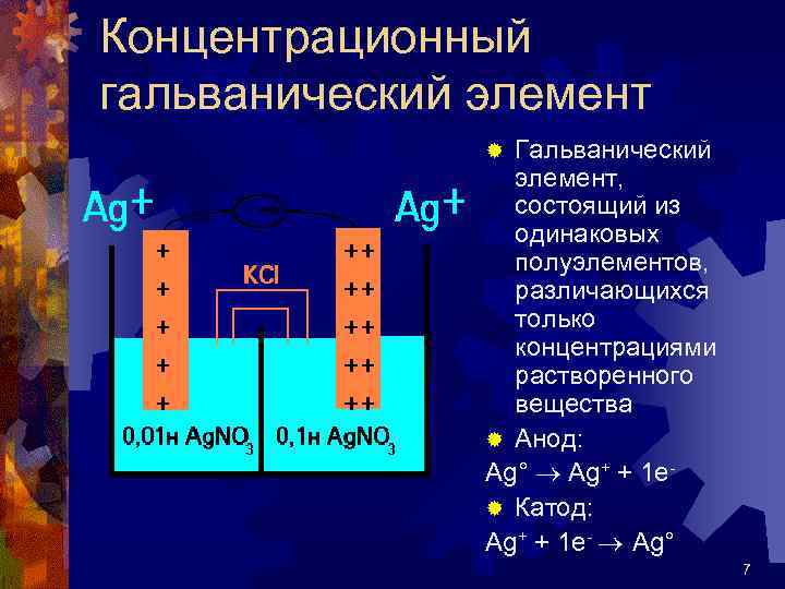 Концентрационный гальванический элемент Гальванический элемент, состоящий из одинаковых полуэлементов, различающихся только концентрациями растворенного вещества